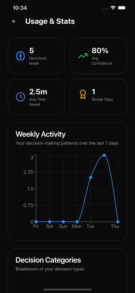 Indecision Screenshot 3